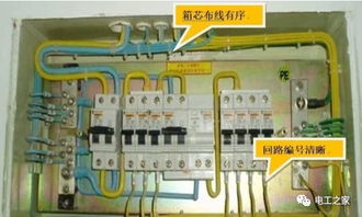 配電箱安裝指南 電源盤配線整齊有序，與箱芯完美接合的秘籍